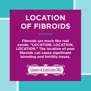 Uterine Fibroids location